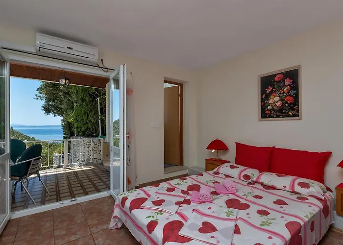 Vila Milena
